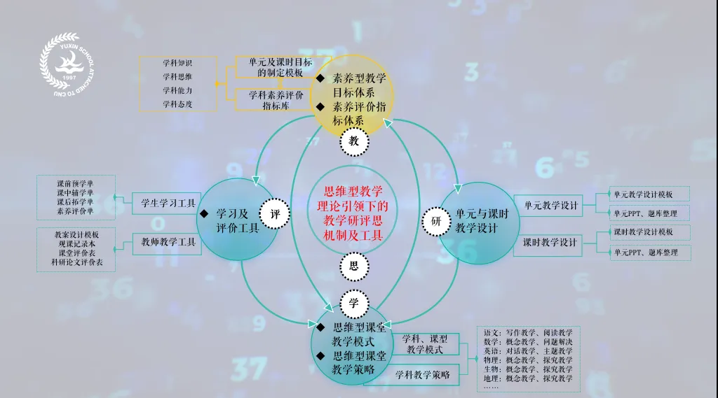 陈校长文章-01.bmp